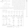 ‏AGK ضروریات سلولی و مولکولی (ویژه تمامی دانشجویان کارشناسی ارشد و دکتری وزارت بهداشت، وزارت علوم و دانشگاه آزاد)