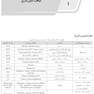 درسنامه بهداشت باروری