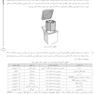 درسنامه بهداشت باروری
