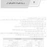 درسنامه بهداشت باروری