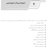 AGK نکات داغ هنری دیویدسون 2022 «4 جلدی»