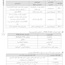 AGK نکات داغ هنری دیویدسون 2022 «4 جلدی»