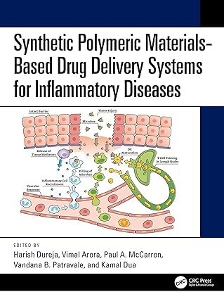 عکس Synthetic Polymeric Materials-Based Drug Delivery Systems for Inflammatory Diseases