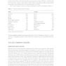 Cancer and Cancer Care 1st Edition