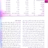 Quick خلاصه فیزیولوژی پزشکی گایتون / هال 2026