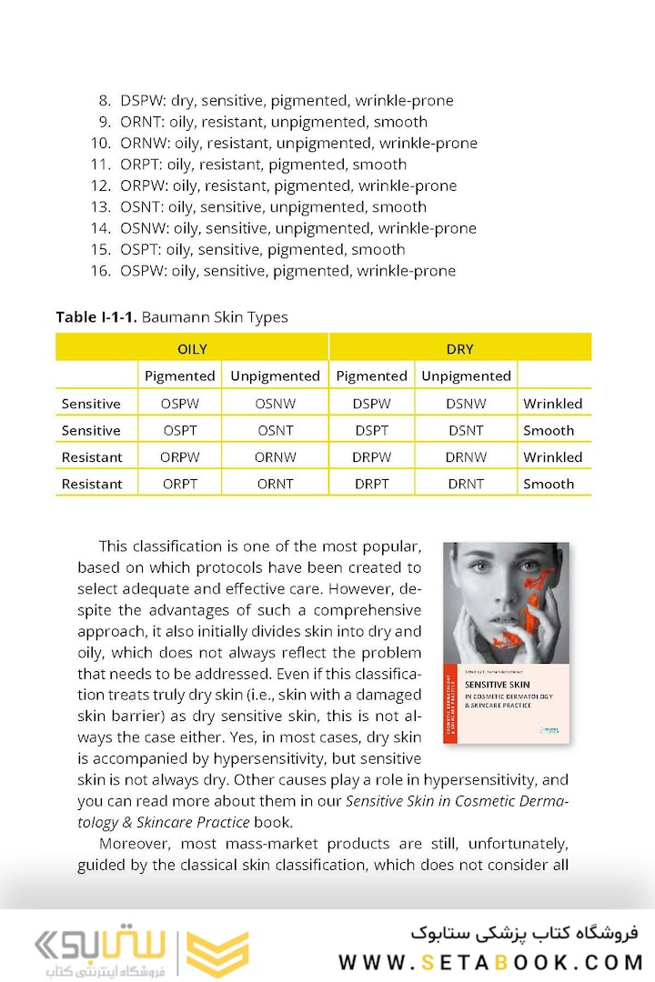 Comprehensive Cosmetic Skincare in Cosmetic Dermatology & Skincare Practice
