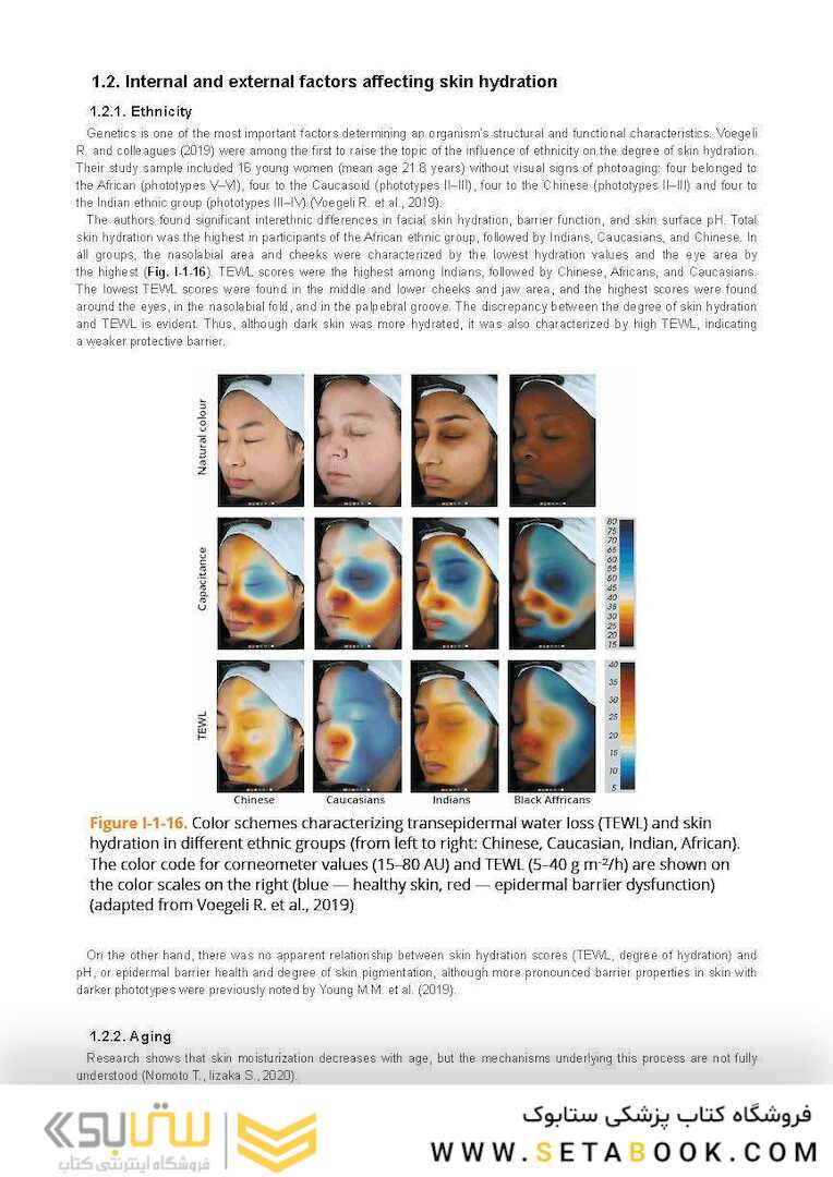 Dry Skin, Atopic Dermatitis, and Psoriasis in Cosmetic Dermatology & Skincare Practice